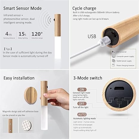 WIRELESS STICK - ON INDUCTION LED LAMP - MARTONEBUZZ